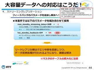 44Copyright©2016 NTT corp. All Rights Reserved.
⼤容量データへの対応はこうだ！
Copyright © NTT COMWARE CORPORATION 2015
Copyright © 2015 NTT corp. All Rights Reserved.
フィードバックのパラメータを追加し解決へ！
◆本案件では以下のパラメータを組み合わせて採用
44
max_standby_streaming_delay=30秒 → -1
WALが到着してから何秒後にWAL適用を開始するかを設定する。
-1 ： クエリ完了までWAL適用は行わない
リードレプリカ側はクエリ中断を回避しつつ、
データ反映処理が行われるようになり、課題は解決
hot_standby_feedback=OFF → ON
トランザクションIDをマスタに伝え、参照する可能性がある行の削除を待ってもらう。
ON ： 有効
追加
４．ストリーミングレプリケーション
※マスタのテーブルの肥⼤化に注意
朝倉 佑貴,⼭⽥ 達朗「料⾦系基幹システム
へのPostgreSQL導⼊事例」
https://www.pgecons.org/wp-
content/uploads/2015/09/PGECons3_N
TT_20150911.pdf
 