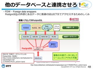 48Copyright©2016 NTT corp. All Rights Reserved.
他のデータベースと連携させろ！
http://www.slideshare.net/babystarmonja/postgre-sql-11764943?from_action=save
・FDW - Foreign data wrappers
PostgreSQLの外部にあるデータに普通のSELECT⽂でアクセスするためのしくみ
花⽥ 茂「外部データラッパによる
PostgreSQL の拡張」
http://www.slideshare.net/babystarmo
nja/postgre-sql-
11764943?from_action=save
 