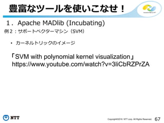 67Copyright©2016 NTT corp. All Rights Reserved.
豊富なツールを使いこなせ！
１．Apache MADlib (Incubating)
例２：サポートベクターマシン（SVM）
• カーネルトリックのイメージ
「SVM with polynomial kernel visualization」
https://www.youtube.com/watch?v=3liCbRZPrZA
 