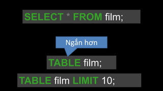 TABLE film;
SELECT * FROM film;
Ngắn	hơn
TABLE film LIMIT 10;
 
