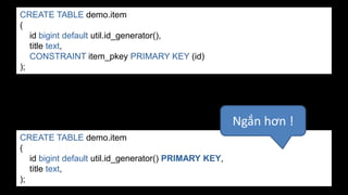 CREATE TABLE demo.item
(
id bigint default util.id_generator(),
title text,
CONSTRAINT item_pkey PRIMARY KEY (id)
);
CREATE TABLE demo.item
(
id bigint default util.id_generator() PRIMARY KEY,
title text,
);
Ngắn	hơn	!
 