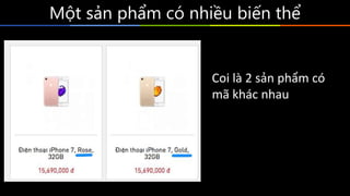 Một	sản	phẩm	có	nhiều	biến	thể
Coi	là	2	sản	phẩm	có	
mã	khác	nhau
 