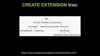 CREATE EXTENSION ltree;
https://www.postgresql.org/docs/9.6/static/ltree.html
 