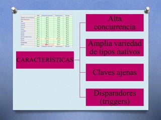 CARACTERÍSTICAS
Alta
concurrencia
Amplia variedad
de tipos nativos
Claves ajenas
Disparadores
(triggers)
 