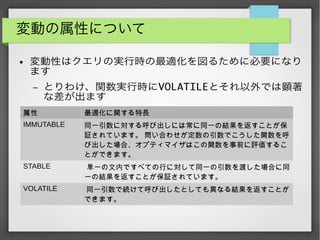 変動の属性について
● 変動性はクエリの実行時の最適化を図るために必要になり
ます
– とりわけ、関数実行時にVOLATILEとそれ以外では顕著
な差が出ます
属性 最適化に関する特長
IMMUTABLE 同一引数に対する呼び出しには常に同一の結果を返すことが保
証されています。 問い合わせが定数の引数でこうした関数を呼
び出した場合、オプティマイザはこの関数を事前に評価するこ
とができます。
STABLE 単一の文内ですべての行に対して同一の引数を渡した場合に同
一の結果を返すことが保証されています。
VOLATILE 同一引数で続けて呼び出したとしても異なる結果を返すことが
できます。
 