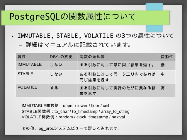 Postgresql Function 戻り値 テーブル 内部