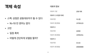 • 스펙: 상점은 공동대표자가 될 수 있다
• N>10 인 경우는 없다
• 고민
• 일정 촉박
• 어떻게 간단하게 모델링 할까?
12
객체 속성
 