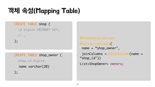 객체 속성(Mapping Table)
13
CREATE TABLE shop (
id bigint PRIMARY KEY,
// …
);
CREATE TABLE shop_owner (
shop_id bigint,
name varchar(20)
);
@ElementCollection
@CollectionTable(
name = “shop_owner",
joinColumns = @JoinColumn(name =
“shop_id"))
List<ShopOwner> owners;
 