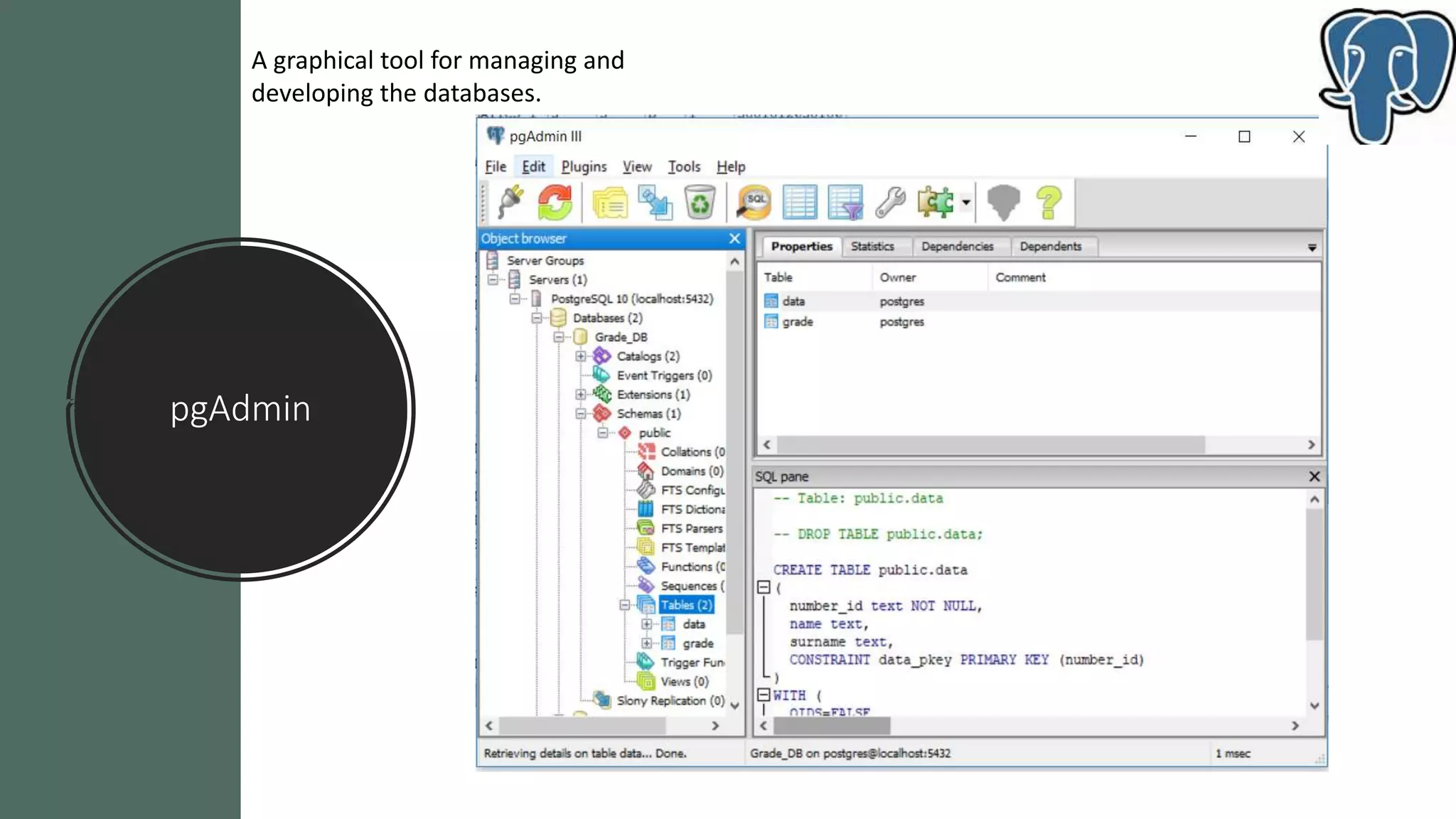pgAdmin
A graphical tool for managing and
developing the databases.
 