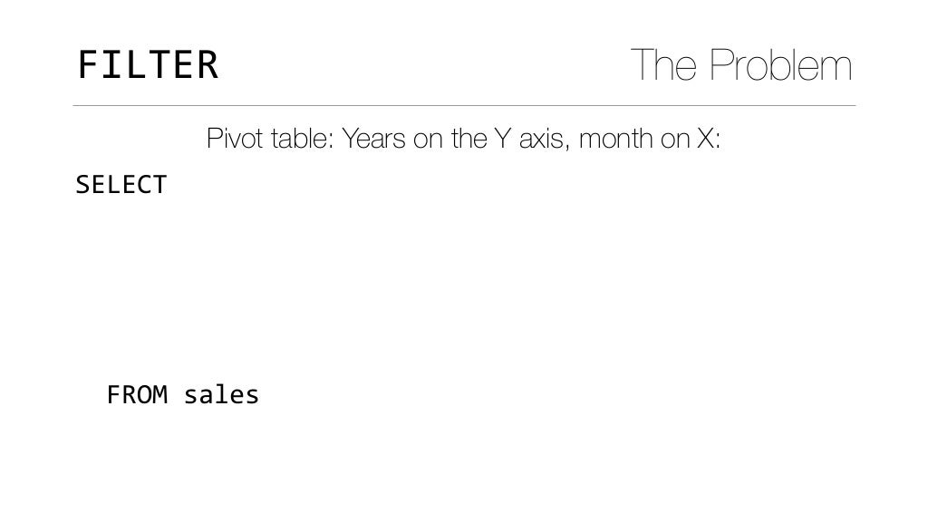 sqlite vs postgresql syntax sqlite vs postgresql syntax