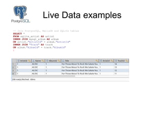Live Data examples
-- Join PostgreSQL, MariaDB and SQLite tables
SELECT *
FROM sqlite_artist AS artist
INNER JOIN mysql_al...