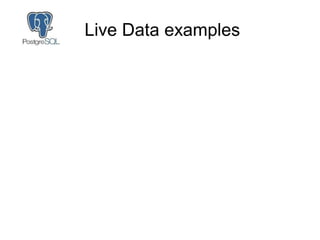 Live Data examples
 