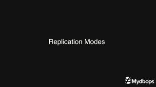 Replication Modes
 