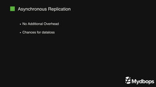 Asynchronous Replication
No Additional Overhead
Chances for dataloss
 