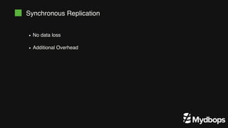 Synchronous Replication
No data loss
Additional Overhead
 