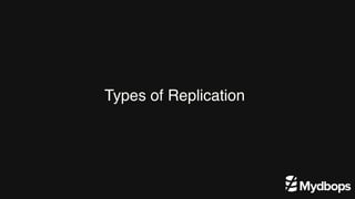 Types of Replication
 