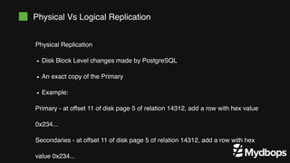 Physical Vs Logical Replication
Physical Replication
Primary - at offset 11 of disk page 5 of relation 14312, add a row with hex value
0x234...
Secondaries - at offset 11 of disk page 5 of relation 14312, add a row with hex
value 0x234...
Disk Block Level changes made by PostgreSQL
An exact copy of the Primary
Example:
 