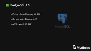 End of Life on February 11, 2021
Current Major Release is 13
AWS - March 16, 2021
PostgreSQL 9.5
 