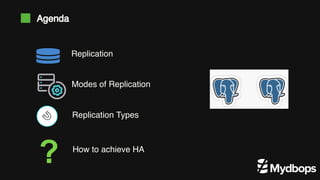 Modes of Replication
Replication
Agenda
Replication Types
How to achieve HA
 
