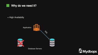 High Availabilty
Why do we need it?
Application
S
Q
L
Database Servers
 