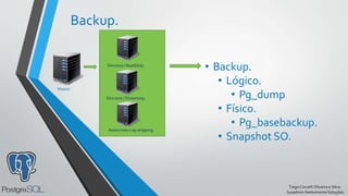 TiagoCorcelliOliveira e Silva.
Sysadmin Netextreme Soluções.
Backup.
Master
Síncrono / ReadOnly.
Assíncrono Log-shipping.
Síncrono / Streaming.
• Backup.
• Lógico.
• Pg_dump
• Físico.
• Pg_basebackup.
• Snapshot SO.
 