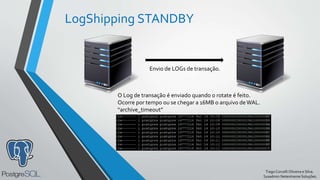 TiagoCorcelliOliveira e Silva.
Sysadmin Netextreme Soluções.
LogShipping STANDBY
Envio de LOGs de transação.
O Log de transação é enviado quando o rotate é feito.
Ocorre por tempo ou se chegar a 16MB o arquivo deWAL.
“archive_timeout”
 