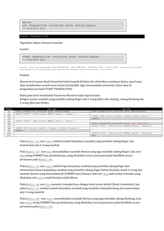 BEGIN;
             SET TRANSACTION ISOLATION LEVEL SERIALIZABLE;
             -- bla-bla bla

           START TRANSACTION

           Digunakan dalam memulai transaksi

           Contoh :

             START TRANSACTION ISOLATION LEVEL SERIALIZABLE;
             -- bla-bla bla

           Catatan : Anda dapat menggunakan READ UNCOMMITTED | READ COMMITTED | REAPETABLE READ | SERIALIZABLE. Dimana pada PostgreSQL
           Read Uncommitted diubah menjadi Read Committed dan Repetable Read diubah menjadi Serializable.


           Praktek :

           Karena level isolaso Read Committed telah banyak di bahas dan di berikan contohnya diatas, saya hanya
           akan memberikan contoh Level isolasi Serializable. Agar memudahkan penulisan, disini akan di
           pergunakan perintah START TRANSACTION.

           Bukti pada level Serializable Fenomena Phantom tidak dapat terjadi :
           Dengan asumsi nasabah yang memiliki cabang Bogor ada 2 orang (Alice dan shadiq), cabang Bandung ada
           2 orang (Bob dan Wally).

Waktu                                  User satu                                                                  User dua
 w1     START TRANSACTION ISOLATION LEVEL SERIALIZABLE;                            START TRANSACTION ISOLATION LEVEL SERIALIZABLE;
 w2     SELECT COUNT * FROM account WHERE cabang = 'Bogor';
 w3                                                                                INSERT INTO account VALUES ('Ammar',90000,'Bogor');
 w4                                                                                COMMIT;
 w5     SELECT COUNT * FROM account WHERE cabang = 'Bogor';
 w6                                                                                START TRANSACTION ISOLATION LEVEL READ COMMITTED;
 w7                                                                                SELECT COUNT * FROM account WHERE cabang = 'Bandung';
 w8     INSERT INTO account VALUES ('Darman',1000000,'Bandung');
 w9     COMMIT;
 w10                                                                               SELECT COUNT * FROM account WHERE cabang = 'Bandung';
 w11                                                                               END;


           Pada Waktu w2 user satu melihat jumlah banyaknya nasabah yang memiliki cabang Bogor, dan
           menemukan ada 2 orang nasabah.

           Pada Waktu w3 user dua menambahkan nasabah Ammar yang juga memiliki cabang Bogor. Lalu user
           dua meng-COMMIT-kan perubahannya, yang dituliskan secara permanen pada HardDisk secara
           permanen pada Waktu w4.

           Pada Waktu w5 user satu melihat lagi banyaknya nasabah yang memiliki cabang Bogor dan
           menemukan bahwa banyaknya nasabah yang memiliki cabang Bogor belum berubah, masih 2 orang dan
           nasabah Ammar yang dimasukkan(di-COMMIT-kan) datanya oleh user dua pada waktu transaksi yang
           dilakukan user satu masih berjalan tidak dibaca.

           Pada Waktu w6 user dua memulai transaksi baru dengan level isolasi default (Read Committed), lalu
           pada Waktu w7 melihat jumlah banyaknya nasabah yang memiliki cabang Bandung, dan menemukan
           ada 2 orang nasabah.

           Pada Waktu w8 user satu menambahkan nasabah Darman yang juga memiliki cabang Bandung. Lalu
           user satu meng-COMMIT-kan perubahannya, yang dituliskan secara permanen pada HardDisk secara
           permanen pada Waktu w9.
 