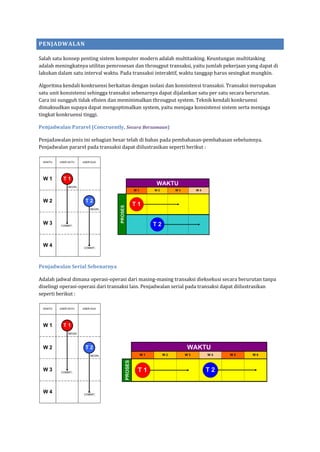 PENJADWALAN

Salah satu konsep penting sistem komputer modern adalah multitasking. Keuntungan multitasking
adalah meningkatnya utilitas pemrosesan dan througput transaksi, yaitu jumlah pekerjaan yang dapat di
lakukan dalam satu interval waktu. Pada transaksi interaktif, waktu tanggap harus sesingkat mungkin.

Algoritma kendali konkruensi berkaitan dengan isolasi dan konsistensi transaksi. Transaksi merupakan
satu unit konsistensi sehingga transaksi sebenarnya dapat dijalankan satu per satu secara berurutan.
Cara ini sungguh tidak efisien dan meminimalkan througput system. Teknik kendali konkruensi
dimaksudkan supaya dapat mengoptimalkan system, yaitu menjaga konsistensi sistem serta menjaga
tingkat konkruensi tinggi.

Penjadwalan Pararel (Concruently, Secara Bersamaan)

Penjadawalan jenis ini sebagian besar telah di bahas pada pembahasan-pembahasan sebelumnya.
Penjadwalan pararel pada transaksi dapat diilustrasikan seperti berikut :




Penjadwalan Serial Sebenarnya

Adalah jadwal dimana operasi-operasi dari masing-masing transaksi dieksekusi secara berurutan tanpa
diselingi operasi-operasi dari transaksi lain. Penjadwalan serial pada transaksi dapat diilustrasikan
seperti berikut :
 