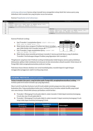 serial yang sebenarnya), karena setiap transaki harus mengetahui setiap detail dari semua query yang
          dieksekusi oleh transaksi lain yang berjalan secara bersamaan.

          Ilustrasi Penjadwalan serial sebenarnya :

Waktu                       Transaksi 1                                                          Transaksi 2
 w1     BEGIN;
 w2     SELECT SUM(nilai) FROM tabel_ku WHERE kelas ='A';
 w3     INSERT INTO tabel_ku VALUES ('B',30);
 w4     COMMIT;
 w5                                                                          BEGIN;
 w6                                                                          SELECT SUM(nilai) FROM tabel_ku WHERE kelas ='B';
 w7                                                                          INSERT INTO tabel_ku VALUES ('A',330);
 w8                                                                          COMMIT;



          Ilustrasi Predicate Locking :
                                                                                                tabel_ku
                  Saat Transaksi 1 menjalankan Query : SELECT           SUM(nilai)          kelas      nilai
                  FROM tabel_ku WHERE kelas ='A';
                                                                                              A          10
                  Maka System akan mengunci Predikat dari Query tersebut                      A          20
                  agar tidak diubah oleh transaksi lainnya.                                   B         100
                  Saat Transaksi 2 ingin menjalankan Query : INSERT INTO                      B         200
                  tabel_ku VALUES ('A',300);
                  Maka System akan menolak permintaan transaksi 2, karena perintah Query yang di jalankan
                  Transaksi 2 berhubungan dengan Predikat yang digunakan oleh transaksi 1.

          ‘Pengeluaran’ yang besar dari Predicate Locking ini kebanyakan tidak berguna, karena pada prakteknya
          kebanyakan aplikasi tidak melakukan hal semacam ini dan menemukan sebuah masalah. Untuk alasan ini
          PostgreSQL tidak mengimplemantasikan predicate Locking.

          Pada kasus-kasus dimana eksekusi non-serial membahayakan, masalah dapat di cegah dengan
          menggunakan penggunaan explicit Locking yang sesuai.




          LOCKING PROTOCOL                (EXP LI CI T LOC KI NG)

          Setiap transaksi dan query yang berjalan pada PostgreSQL mengimplementasikan Locking (tidak
          terbatas pada level isolasi transaksi apa yang digunakan).

          Share Lock (S-Lock) dan Exclusive Lock (X-Lock) adalah metode penguncian data untuk menjaga
          keabsahan data. Yang membedakan kedua jenis Locking Protocol tersebut adalah Konflik yang terjadi
          satu sama lainnya. Untuk lebih jelasnya perhatikan contoh berikut :

                  Transaksi 1 Memegang X-Lock pada objek A, maka transaksi 2 tidak dapat meminta/memegang
                  S-Lock dan atau X-Lock pada tabel A.
                  Transaksi 1 Memegang S-Lock pada objek A, maka transaksi 2 dapat meminta/memegang S-Lock
                  tetapi tidak dapat meminta/memegang X-Lock.

                    Transaksi 1                                Transaksi 2
                                                                                         Keterangan
                    Memegang                                    Meminta
                       X-Lock                                       X-Lock               -- ditolak
                       X-Lock                                       S-Lock               -- ditolak
                       S-Lock                                       X-Lock               -- ditolak
                       S-Lock                                       S-Lock               -- diterima
 