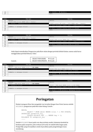 w6                                                               -- UPDATE 1  Berhasil
 w7                                                               END;



Waktu                             User satu                                                  User dua
 w1     BEGIN;                                                    BEGIN;
 w2     DELETE FROM account WHERE nama = 'shadiq';
 w3     -- DELETE 1 [Memegang X-Lock]                             UPDATE account SET saldo = 70000 WHERE nama = 'shadiq';
 w4                                                               -- akan menunggu sampai user 1 commit/rollback
 w5     COMMIT; -- melepas X-Lock
 w6                                                               -- NULL, nasabah shadiq sudah di DELETE
 w7                                                               END;



Waktu                             User satu                                                  User dua
 w1     BEGIN;                                                    BEGIN;
 w2     DELETE FROM account WHERE nama = 'shadiq';
 w3     -- DELETE 1 [Memegang X-Lock]                             DELETE FROM account WHERE nama = 'shadiq';
 w4                                                               -- akan menunggu sampai user 1 commit/rollback
 w5     COMMIT; -- melepas X-Lock
 w6                                                               -- NULL, nasabah shadiq sudah di DELETE
 w7                                                               END;



           Anda dapat memaksakan Penguncian pada Row selain dengan perintah default diatas, namun anda harus
           menggunakan perintah khusus, Yaitu :


                                              SELECT FOR SHARE  S-Lock
           Contoh :                           SELECT FOR UPDATE  X-Lock

Waktu                             User satu                                                  User dua
 w1     BEGIN;                                                    BEGIN;
 w2     SELECT * FROM deret WHERE nilai = 4 FOR SHARE;
 w3     -- Memegang S-Lock                                        DELETE FROM deret WHERE nilai = 4;
 w4                                                               -- akan menunggu sampai S-Lock Dilepas
 w5     COMMIT; -- melepas S-Lock
 w6                                                               -- DELETE 1  Berhasil, Memegang X-Lock
 w7                                                               END;



Waktu                             User satu                                                  User dua
 w1     BEGIN;                                                    BEGIN;
 w2     SELECT * FROM deret WHERE nilai = 4 FOR UPDATE;
 w3     -- Memegang X-Lock                                        SELECT * FROM deret WHERE nilai = 4 FOR SHARE;
 w4                                                               -- akan menunggu sampai X-Lock Dilepas
 w5     COMMIT; -- melepas X-Lock
 w6                                                               -- NILAI = 4  Berhasil, Memegang S-Lock
 w7                                                               END;




                                                  Peringatan
                  Hindari mengunci Row lalu mengubah row tersebut dengan Save Point, karena setelah
                  ROLLBACK, penguncian pada Row akan hilang. Contoh :

                           BEGIN;
                                 SELECT * FROM deret WHERE nilai = 1 FOR UPDATE;
                           SAVEPOINT savepoint_ku;
                                 UPDATE mytable SET ... WHERE key = 1;
                           ROLLBACK TO savepoint_ku;
                           ....

                  Setelah ROLLBACK kunci pada row akan terbuka sendiri, bukannya kembali ke
                  keadaan pada savepoint, yaitu terkunci (X-Lock). Ini adalah kekurangan pada
                  PostgreSQL yang di tunjukkan untuk di pecahkan pada pengembangan masa
                  mendatang.
 