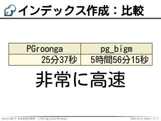 PostgreSQLで日本語全文検索 - LIKEとpg_bigmとPGroonga Slide 20