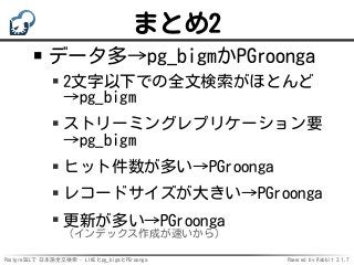 PostgreSQLで日本語全文検索 - LIKEとpg_bigmとPGroonga Slide 25