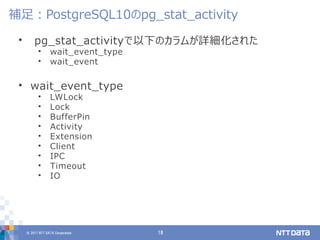 © 2017 NTT DATA Corporation 18
• pg_stat_activityで以下のカラムが詳細化された
• wait_event_type
• wait_event
• wait_event_type
• LWLock
• Lock
• BufferPin
• Activity
• Extension
• Client
• IPC
• Timeout
• IO
補足：PostgreSQL10のpg_stat_activity
 