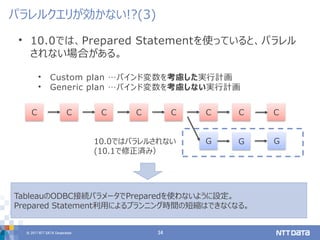 © 2017 NTT DATA Corporation 34
• 10.0では、Prepared Statementを使っていると、パラレル
されない場合がある。
• Custom plan …バインド変数を考慮した実行計画
• Generic plan …バインド変数を考慮しない実行計画
パラレルクエリが効かない!?(3)
C C C C C C
G
C C
G G10.0ではパラレルされない
(10.1で修正済み）
TableauのODBC接続パラメータでPreparedを使わないように設定。
Prepared Statement利用によるプランニング時間の短縮はできなくなる。
 