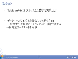 © 2017 NTT DATA Corporation 9
• Tableauからのレスポンスを10秒で実現せよ
• データベースサイズは全部合わせて約10TB
• 一度のクエリで全体にアクセスすると、達成できない
→目的別データマートを用意
ミッション
 