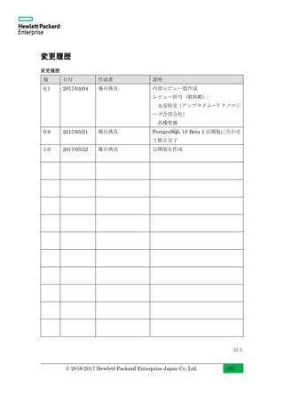 © 2016-2017 Hewlett-Packard Enterprise Japan Co, Ltd. 102
変更履歴
変更履歴
版 日付 作成者 説明
0.1 2017/04/04 篠田典良 内部レビュー版作成
レビュー担当（敬称略）：
永安悟史（アップタイム・テクノロジ
ーズ合同会社）
高橋智雄
0.9 2017/05/21 篠田典良 PostgreSQL 10 Beta 1 公開版に合わせ
て修正完了
1.0 2017/05/22 篠田典良 公開版を作成
以上
 
