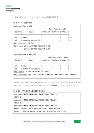 © 2016-2017 Hewlett-Packard Enterprise Japan Co, Ltd. 14
作成が完了したパーティションテーブルの定義を参照します。
例 3 テーブル定義の参照
親テーブルに対する INSERT 文はパーティション化された子テーブルに自動的に振り分
けられます。パーティションに含まれないデータの INSERT 文はエラーになります。
例 4 親テーブルに対する INSERT 文の実行
postgres=> d+ plist1
Table "public.plist1"
Column | Type | Collation | Nullable | Default | …
--------+-----------------------+-----------+----------+---------+ …
c1 | numeric | | | | …
c2 | character varying(10) | | | | …
Partition key: LIST (c1)
Partitions: plist1_v100 FOR VALUES IN ('100'),
plist1_v200 FOR VALUES IN ('200')
postgres=> d+ plist1_v100
Table "public.plist1_v100"
Column | Type | Collation | Nullable | Default | …
--------+-----------------------+-----------+----------+---------+ …
c1 | numeric | | | | …
c2 | character varying(10) | | | | …
Partition of: plist1 FOR VALUES IN ('100')
Partition constraint: ((c1 IS NOT NULL) AND (c1 = ANY (ARRAY['100'::numeric])))
postgres=> INSERT INTO plist1 VALUES (100, 'data1') ;
INSERT 0 1
postgres=> INSERT INTO plist1 VALUES (200, 'data2') ;
INSERT 0 1
postgres=> INSERT INTO plist1 VALUES (300, 'data3') ;
ERROR: no partition of relation "plist1" found for row
DETAIL: Partition key of the failing row contains (c1) = (300).
 