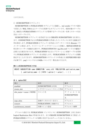 © 2016-2017 Hewlett-Packard Enterprise Japan Co, Ltd. 31
とができます。
□ SUBSCRIPTION オブジェクト
SUBSCRIPTION は PUBLICATION オブジェクトに接続し、wal sender プロセス経由
で受信した WAL 情報を元にテーブルを更新するオブジェクトです。更新対象のテーブル
は、接続先の PUBLICATION オブジェクトが管理するテーブルと同一名称（スキーマ名を
含む）のテーブルです。
SUBSCRIPTION オブジェクトを作成するには CREATE SUBSCRIPTION 文を実行し
ます。CONNECTION 句には PUBLICATION を作成したインスタンスに対する接続文字
列を指定します。PUBLICATION オブジェクトを作成したデータベース名を dbname パラ
メーターに指定します。ストリーミング・レプリケーションと同様に、REPLICATION 属
性を持つユーザーの接続が必要です。PUBLICATION 側で pg_hba.conf ファイルの編集が
必要になる場合があります。PUBLICATION 句にはレプリケーション対象テーブルを管理
する PUBLICATION オブジェクト名を指定します。PUBLICATION オブジェクトは複数
指定することができます。SUBSCRIPTION オブジェクトの作成には SUPERUSER 権限
が必要です。psql コマンドからは¥dRs コマンドで一覧を表示できます。
構文 4 SUBSCRIPTION の作成
表 4 option 指定
構文 説明 備考
enabled SUBSCRIPTION は有効 デフォルト
create_slot レプリケーション・スロット作成 デフォルト
slot_name = name | NONE スロット名 デ フ ォ ル ト は
SUBSCRIPTION
名
copy_data 初期データのコピーを行う デフォルト
connect PUBLICATION に接続する デフォルト
synchronous_commit 同期コミット設定 デフォルト OFF
デフォルト設定では PUBLICATION インスタンスに SUBSCRIPTION と同じ名前の
Logical Replication Slot が作成されます。また CREATE SUBSCRIPTION 文で指定した
PUBLICATION オブジェクトが実際に存在するかはチェックされていません。
CREATE SUBSCRIPTION name CONNECTION 'conn_info' PUBLICATION publication_name
[, publication_name …] [ WITH ( option [ = value ] , … ) ]
 