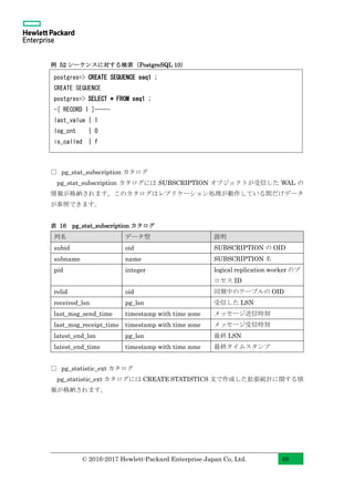 © 2016-2017 Hewlett-Packard Enterprise Japan Co, Ltd. 49
例 52 シーケンスに対する検索（PostgreSQL 10）
□ pg_stat_subscription カタログ
pg_stat_subscription カタログには SUBSCRIPTION オブジェクトが受信した WAL の
情報が格納されます。このカタログはレプリケーション処理が動作している間だけデータ
が参照できます。
表 16 pg_stat_subscription カタログ
列名 データ型 説明
subid oid SUBSCRIPTION の OID
subname name SUBSCRIPTION 名
pid integer logical replication worker のプ
ロセス ID
relid oid 同期中のテーブルの OID
received_lsn pg_lsn 受信した LSN
last_msg_send_time timestamp with time zone メッセージ送信時刻
last_msg_receipt_time timestamp with time zone メッセージ受信時刻
latest_end_lsn pg_lsn 最終 LSN
latest_end_time timestamp with time zone 最終タイムスタンプ
□ pg_statistic_ext カタログ
pg_statistic_ext カタログには CREATE STATISTICS 文で作成した拡張統計に関する情
報が格納されます。
postgres=> CREATE SEQUENCE seq1 ;
CREATE SEQUENCE
postgres=> SELECT * FROM seq1 ;
-[ RECORD 1 ]-----
last_value | 1
log_cnt | 0
is_called | f
 