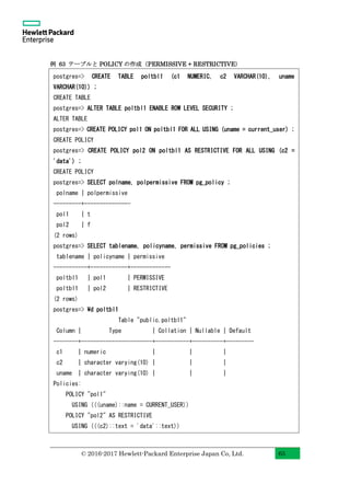 © 2016-2017 Hewlett-Packard Enterprise Japan Co, Ltd. 65
例 63 テーブルと POLICY の作成（PERMISSIVE + RESTRICTIVE）
postgres=> CREATE TABLE poltbl1 (c1 NUMERIC, c2 VARCHAR(10), uname
VARCHAR(10)) ;
CREATE TABLE
postgres=> ALTER TABLE poltbl1 ENABLE ROW LEVEL SECURITY ;
ALTER TABLE
postgres=> CREATE POLICY pol1 ON poltbl1 FOR ALL USING (uname = current_user) ;
CREATE POLICY
postgres=> CREATE POLICY pol2 ON poltbl1 AS RESTRICTIVE FOR ALL USING (c2 =
'data') ;
CREATE POLICY
postgres=> SELECT polname, polpermissive FROM pg_policy ;
polname | polpermissive
---------+---------------
pol1 | t
pol2 | f
(2 rows)
postgres=> SELECT tablename, policyname, permissive FROM pg_policies ;
tablename | policyname | permissive
-----------+------------+-------------
poltbl1 | pol1 | PERMISSIVE
poltbl1 | pol2 | RESTRICTIVE
(2 rows)
postgres=> d poltbl1
Table "public.poltbl1"
Column | Type | Collation | Nullable | Default
--------+-----------------------+-----------+----------+---------
c1 | numeric | | |
c2 | character varying(10) | | |
uname | character varying(10) | | |
Policies:
POLICY "pol1"
USING (((uname)::name = CURRENT_USER))
POLICY "pol2" AS RESTRICTIVE
USING (((c2)::text = 'data'::text))
 