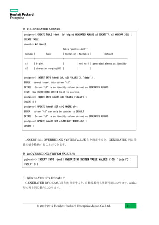 © 2016-2017 Hewlett-Packard Enterprise Japan Co, Ltd. 71
例 71 GENERATED ALWAYS
INSERT 文に OVERRIDING SYSTEM VALUE 句を指定すると、GENERATED 列に任
意の値を格納することができます。
例 72 OVERRIDING SYSTEM VALUE 句
□ GENERATED BY DEFAULT
GENERATED BY DEFAULT 句を指定すると、自動採番列も更新可能になります。serial
型の列と同じ動作になります。
postgres=> CREATE TABLE ident1 (c1 bigint GENERATED ALWAYS AS IDENTITY, c2 VARCHAR(10)) ;
CREATE TABLE
demodb=> d ident1
Table "public.ident1"
Column | Type | Collation | Nullable | Default
--------+-----------------------+-----------+----------+------------------------------
c1 | bigint | | not null | generated always as identity
c2 | character varying(10) | | |
postgres=> INSERT INTO ident1(c1, c2) VALUES (1, 'data1') ;
ERROR: cannot insert into column "c1"
DETAIL: Column "c1" is an identity column defined as GENERATED ALWAYS.
HINT: Use OVERRIDING SYSTEM VALUE to override.
postgres=> INSERT INTO ident1(c2) VALUES ('data1') ;
INSERT 0 1
postgres=> UPDATE ident1 SET c1=2 WHERE c1=1 ;
ERROR: column "c1" can only be updated to DEFAULT
DETAIL: Column "c1" is an identity column defined as GENERATED ALWAYS.
postgres=> UPDATE ident1 SET c1=DEFAULT WHERE c1=1 ;
UPDATE 1
pgbench=> INSERT INTO ident1 OVERRIDING SYSTEM VALUE VALUES (100, 'data1') ;
INSERT 0 1
 