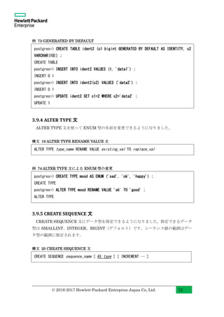 © 2016-2017 Hewlett-Packard Enterprise Japan Co, Ltd. 72
例 73 GENERATED BY DEFAULT
3.9.4 ALTER TYPE 文
ALTER TYPE 文を使って ENUM 型の名前を変更できるようになりました。
構文 19 ALTER TYPE RENAME VALUE 文
例 74 ALTER TYPE 文による ENUM 型の変更
3.9.5 CREATE SEQUENCE 文
CREATE SEQUENCE 文にデータ型を指定できるようになりました。指定できるデータ
型は SMALLINT、INTEGER、BIGINT（デフォルト）です。シーケンス値の範囲はデー
タ型の範囲に限定されます。
構文 20 CREATE SEQUENCE 文
postgres=> CREATE TYPE mood AS ENUM ('sad', 'ok', 'happy') ;
CREATE TYPE
postgres=> ALTER TYPE mood RENAME VALUE 'ok' TO 'good' ;
ALTER TYPE
ALTER TYPE type_name RENAME VALUE existing_val TO replace_val
CREATE SEQUENCE sequence_name [ AS type ] [ INCREMENT … ]
postgres=> CREATE TABLE ident2 (c1 bigint GENERATED BY DEFAULT AS IDENTITY, c2
VARCHAR(10)) ;
CREATE TABLE
postgres=> INSERT INTO ident2 VALUES (1, 'data1') ;
INSERT 0 1
postgres=> INSERT INTO ident2(c2) VALUES ('data2') ;
INSERT 0 1
postgres=> UPDATE ident2 SET c1=2 WHERE c2='data2' ;
UPDATE 1
 