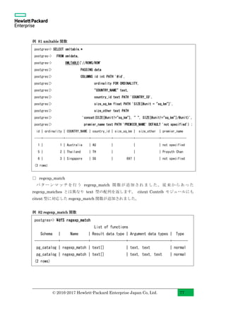 © 2016-2017 Hewlett-Packard Enterprise Japan Co, Ltd. 77
例 81 xmltable 関数
□ regexp_match
パターンマッチを行う regexp_match 関数が追加されました。従来からあった
regexp_matches とは異なり text 型の配列を返します。 citext Contrib モジュールにも
citext 型に対応した regexp_match 関数が追加されました。
例 82 regexp_match 関数
postgres=> SELECT xmltable.*
postgres-> FROM xmldata,
postgres-> XMLTABLE('//ROWS/ROW'
postgres(> PASSING data
postgres(> COLUMNS id int PATH '@id',
postgres(> ordinality FOR ORDINALITY,
postgres(> "COUNTRY_NAME" text,
postgres(> country_id text PATH 'COUNTRY_ID',
postgres(> size_sq_km float PATH 'SIZE[@unit = "sq_km"]',
postgres(> size_other text PATH
postgres(> 'concat(SIZE[@unit!="sq_km"], " ", SIZE[@unit!="sq_km"]/@unit)',
postgres(> premier_name text PATH 'PREMIER_NAME' DEFAULT 'not specified') ;
id | ordinality | COUNTRY_NAME | country_id | size_sq_km | size_other | premier_name
----+------------+--------------+------------+------------+--------------+---------------
1 | 1 | Australia | AU | | | not specified
5 | 2 | Thailand | TH | | | Prayuth Chan
6 | 3 | Singapore | SG | 697 | | not specified
(3 rows)
postgres=> dfS regexp_match
List of functions
Schema | Name | Result data type | Argument data types | Type
------------+--------------+------------------+---------------------+--------
pg_catalog | regexp_match | text[] | text, text | normal
pg_catalog | regexp_match | text[] | text, text, text | normal
(2 rows)
 