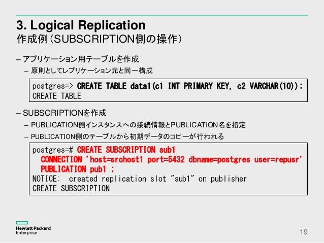 PostgreSQL 10 new features OSC hiroshima 2017