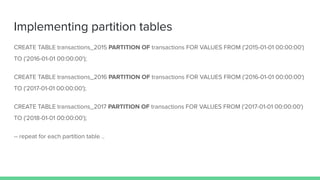 Implementing partition tables
CREATE TABLE transactions_2015 PARTITION OF transactions FOR VALUES FROM ('2015-01-01 00:00:00')
TO ('2016-01-01 00:00:00');
CREATE TABLE transactions_2016 PARTITION OF transactions FOR VALUES FROM ('2016-01-01 00:00:00')
TO ('2017-01-01 00:00:00');
CREATE TABLE transactions_2017 PARTITION OF transactions FOR VALUES FROM ('2017-01-01 00:00:00')
TO ('2018-01-01 00:00:00');
-- repeat for each partition table ..
 
