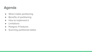 Agenda
● What it table partitioning
● Beneﬁts of partitioning
● How to implement it
● Limitations
● Postgres 11 features
● Scanning partitioned tables
 