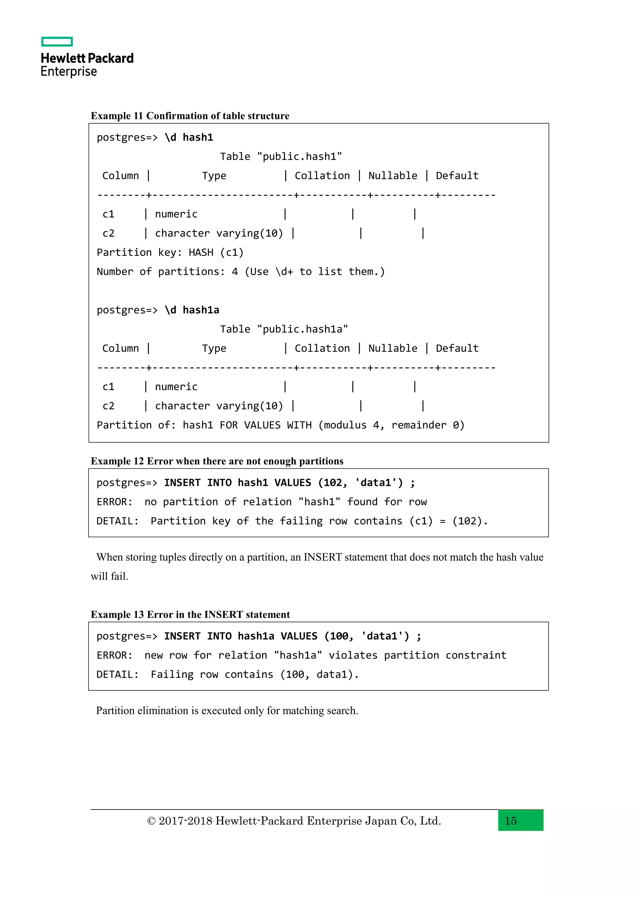 © 2017-2018 Hewlett-Packard Enterprise Japan Co, Ltd. 15 Example 11 Confirmation of table structure Example 12 Error when there are not enough partitions When storing tuples directly on a partition, an INSERT statement that does not match the hash value will fail. Example 13 Error in the INSERT statement Partition elimination is executed only for matching search. postgres=> INSERT INTO hash1 VALUES (102, 'data1') ; ERROR: no partition of relation "hash1" found for row DETAIL: Partition key of the failing row contains (c1) = (102). postgres=> INSERT INTO hash1a VALUES (100, 'data1') ; ERROR: new row for relation "hash1a" violates partition constraint DETAIL: Failing row contains (100, data1). postgres=> d hash1 Table "public.hash1" Column | Type | Collation | Nullable | Default --------+-----------------------+-----------+----------+--------- c1 | numeric | | | c2 | character varying(10) | | | Partition key: HASH (c1) Number of partitions: 4 (Use d+ to list them.) postgres=> d hash1a Table "public.hash1a" Column | Type | Collation | Nullable | Default --------+-----------------------+-----------+----------+--------- c1 | numeric | | | c2 | character varying(10) | | | Partition of: hash1 FOR VALUES WITH (modulus 4, remainder 0) 