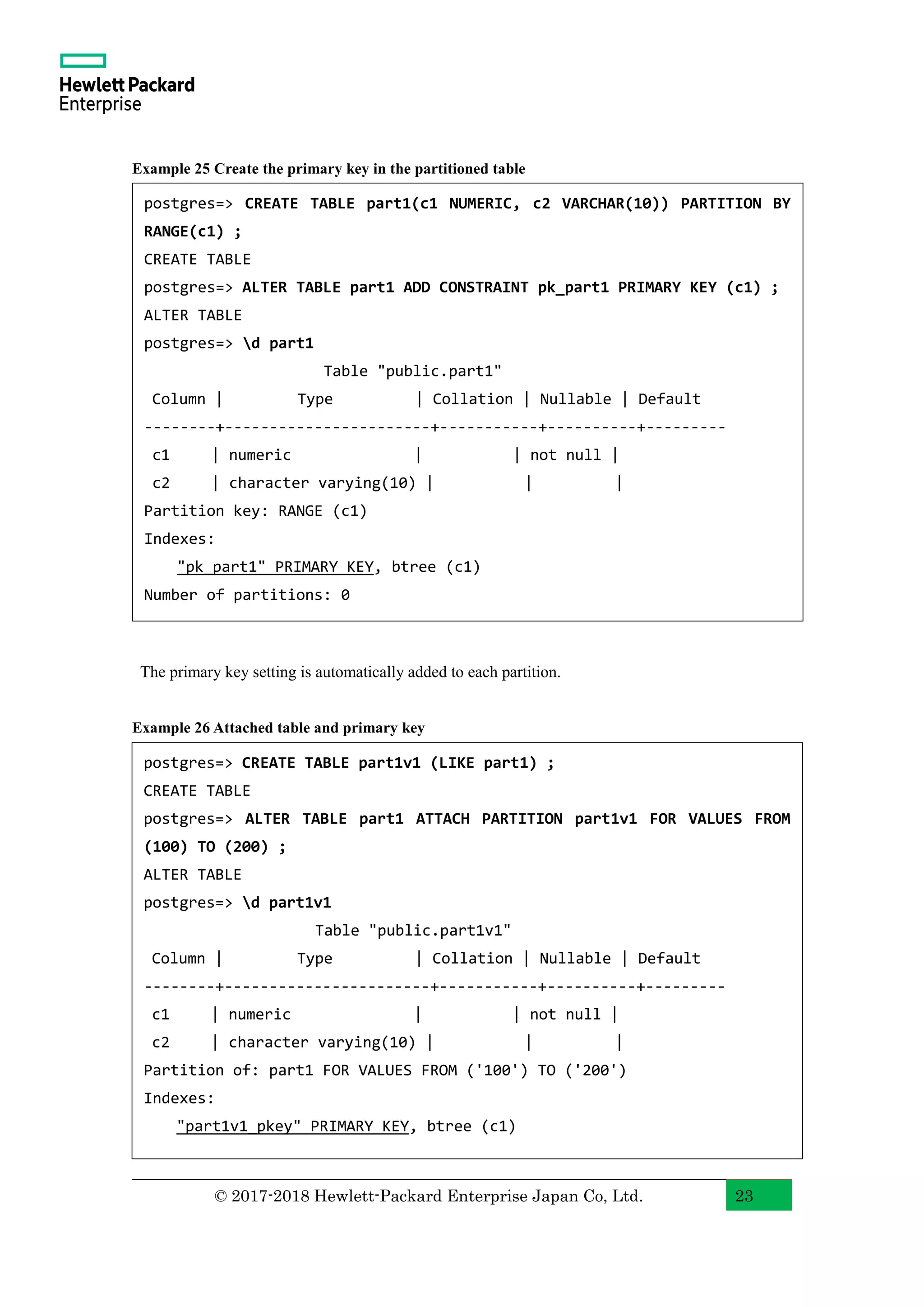 © 2017-2018 Hewlett-Packard Enterprise Japan Co, Ltd. 23 Example 25 Create the primary key in the partitioned table The primary key setting is automatically added to each partition. Example 26 Attached table and primary key postgres=> CREATE TABLE part1(c1 NUMERIC, c2 VARCHAR(10)) PARTITION BY RANGE(c1) ; CREATE TABLE postgres=> ALTER TABLE part1 ADD CONSTRAINT pk_part1 PRIMARY KEY (c1) ; ALTER TABLE postgres=> d part1 Table "public.part1" Column | Type | Collation | Nullable | Default --------+-----------------------+-----------+----------+--------- c1 | numeric | | not null | c2 | character varying(10) | | | Partition key: RANGE (c1) Indexes: "pk_part1" PRIMARY KEY, btree (c1) Number of partitions: 0 postgres=> CREATE TABLE part1v1 (LIKE part1) ; CREATE TABLE postgres=> ALTER TABLE part1 ATTACH PARTITION part1v1 FOR VALUES FROM (100) TO (200) ; ALTER TABLE postgres=> d part1v1 Table "public.part1v1" Column | Type | Collation | Nullable | Default --------+-----------------------+-----------+----------+--------- c1 | numeric | | not null | c2 | character varying(10) | | | Partition of: part1 FOR VALUES FROM ('100') TO ('200') Indexes: "part1v1_pkey" PRIMARY KEY, btree (c1) 