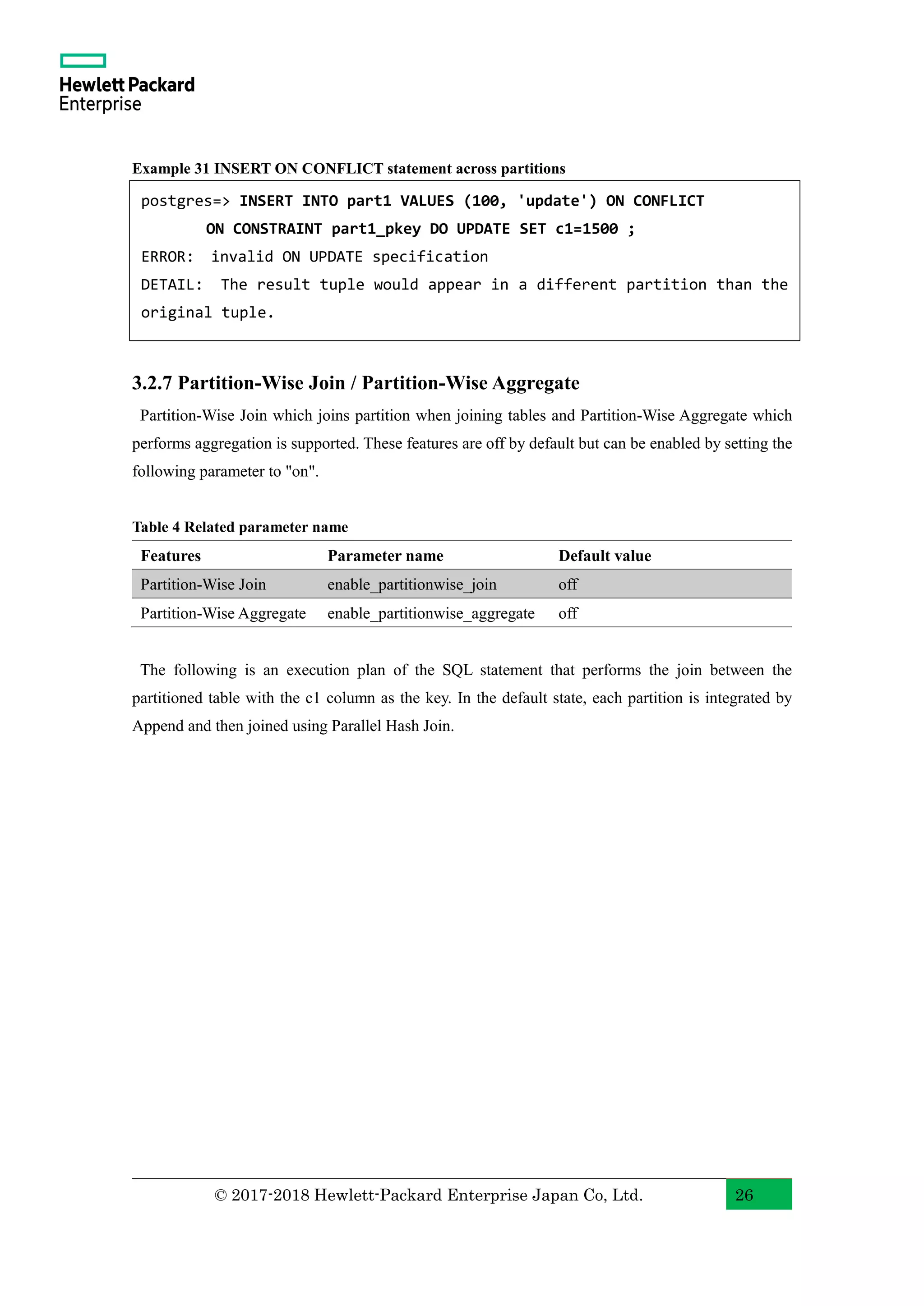 © 2017-2018 Hewlett-Packard Enterprise Japan Co, Ltd. 26 Example 31 INSERT ON CONFLICT statement across partitions 3.2.7 Partition-Wise Join / Partition-Wise Aggregate Partition-Wise Join which joins partition when joining tables and Partition-Wise Aggregate which performs aggregation is supported. These features are off by default but can be enabled by setting the following parameter to "on". Table 4 Related parameter name Features Parameter name Default value Partition-Wise Join enable_partitionwise_join off Partition-Wise Aggregate enable_partitionwise_aggregate off The following is an execution plan of the SQL statement that performs the join between the partitioned table with the c1 column as the key. In the default state, each partition is integrated by Append and then joined using Parallel Hash Join. postgres=> INSERT INTO part1 VALUES (100, 'update') ON CONFLICT ON CONSTRAINT part1_pkey DO UPDATE SET c1=1500 ; ERROR: invalid ON UPDATE specification DETAIL: The result tuple would appear in a different partition than the original tuple. 