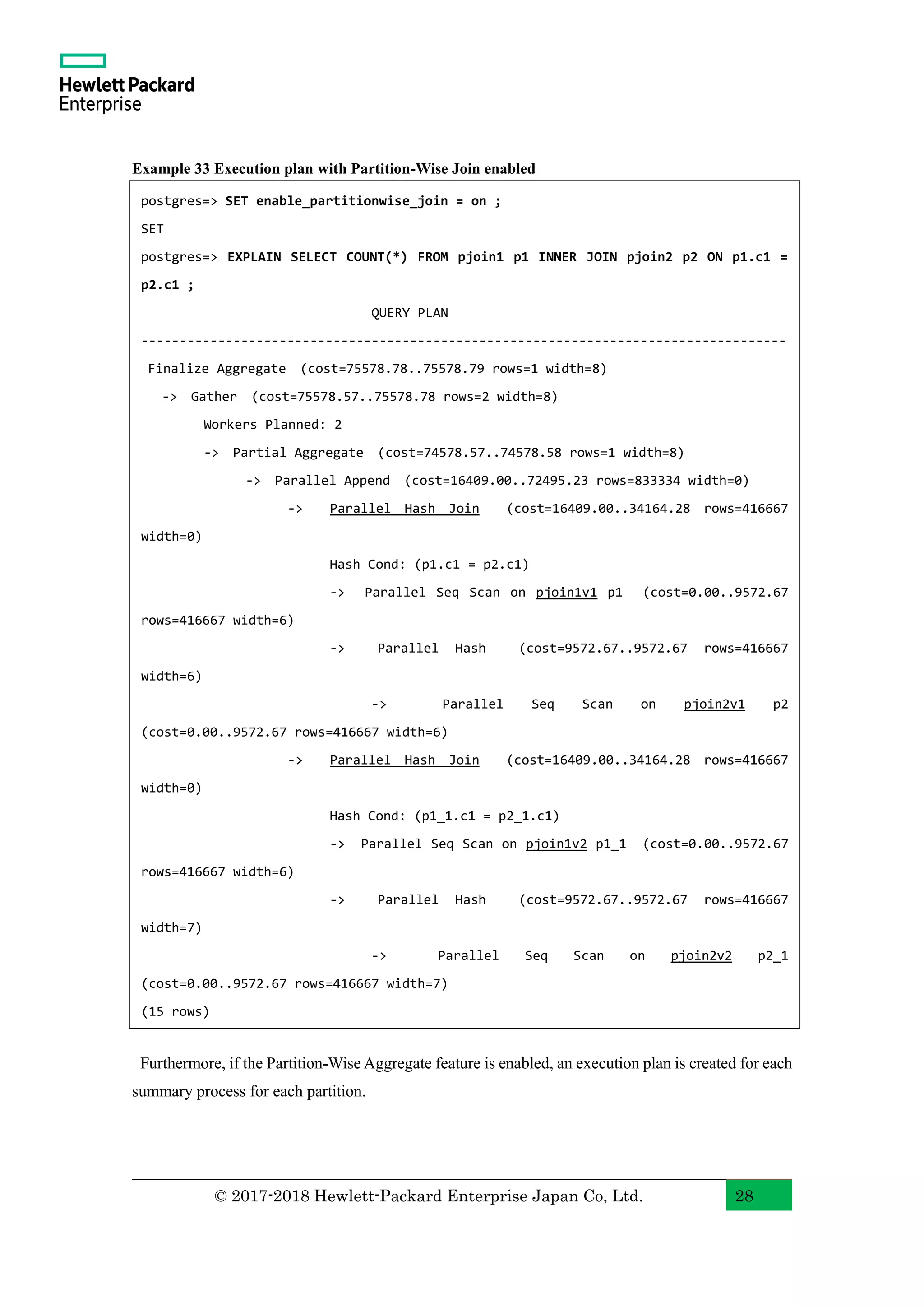 © 2017-2018 Hewlett-Packard Enterprise Japan Co, Ltd. 28 Example 33 Execution plan with Partition-Wise Join enabled Furthermore, if the Partition-Wise Aggregate feature is enabled, an execution plan is created for each summary process for each partition. postgres=> SET enable_partitionwise_join = on ; SET postgres=> EXPLAIN SELECT COUNT(*) FROM pjoin1 p1 INNER JOIN pjoin2 p2 ON p1.c1 = p2.c1 ; QUERY PLAN ------------------------------------------------------------------------------------ Finalize Aggregate (cost=75578.78..75578.79 rows=1 width=8) -> Gather (cost=75578.57..75578.78 rows=2 width=8) Workers Planned: 2 -> Partial Aggregate (cost=74578.57..74578.58 rows=1 width=8) -> Parallel Append (cost=16409.00..72495.23 rows=833334 width=0) -> Parallel Hash Join (cost=16409.00..34164.28 rows=416667 width=0) Hash Cond: (p1.c1 = p2.c1) -> Parallel Seq Scan on pjoin1v1 p1 (cost=0.00..9572.67 rows=416667 width=6) -> Parallel Hash (cost=9572.67..9572.67 rows=416667 width=6) -> Parallel Seq Scan on pjoin2v1 p2 (cost=0.00..9572.67 rows=416667 width=6) -> Parallel Hash Join (cost=16409.00..34164.28 rows=416667 width=0) Hash Cond: (p1_1.c1 = p2_1.c1) -> Parallel Seq Scan on pjoin1v2 p1_1 (cost=0.00..9572.67 rows=416667 width=6) -> Parallel Hash (cost=9572.67..9572.67 rows=416667 width=7) -> Parallel Seq Scan on pjoin2v2 p2_1 (cost=0.00..9572.67 rows=416667 width=7) (15 rows) 